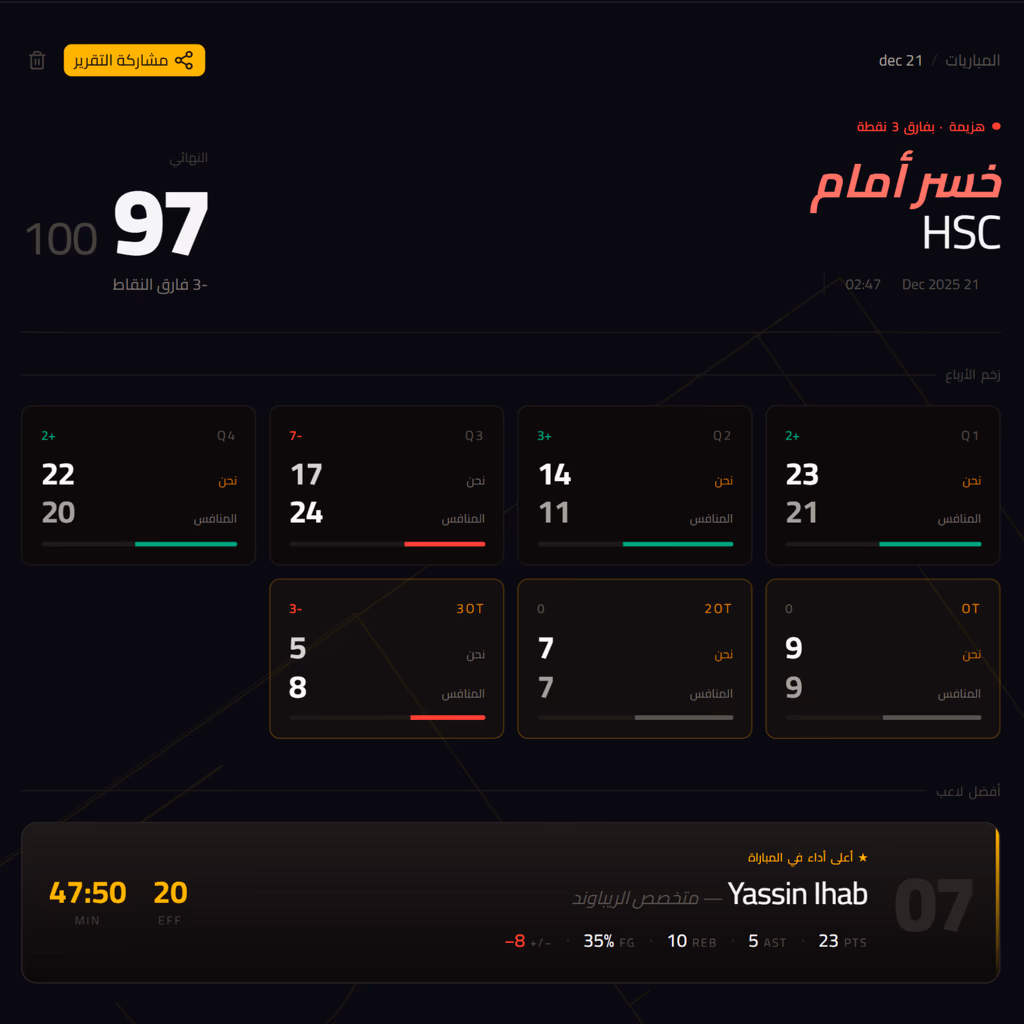 شاشة الرفع في CourtIQ وبتوضّح ملف PDF بمعايير الفيبا اتحوّل لكشف إحصائيات جاهز للمراجعة